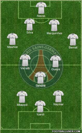 Paris Saint-Germain Formation 2019
