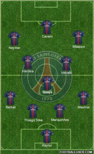 Paris Saint-Germain Formation 2019