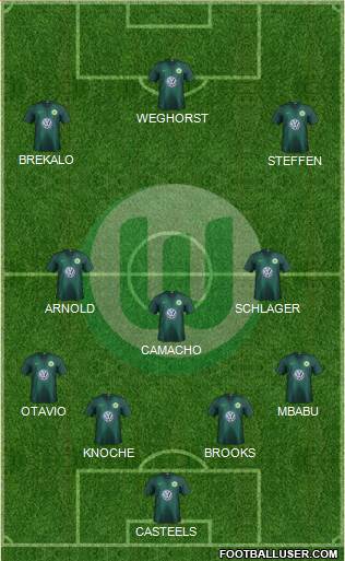 VfL Wolfsburg Formation 2019