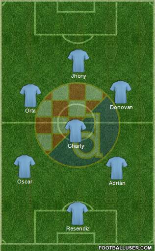NK Dinamo Formation 2019