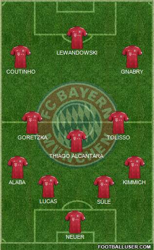 FC Bayern München Formation 2019