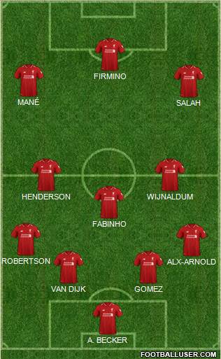 Liverpool Formation 2019