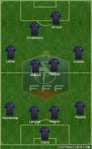 France Formation 2019