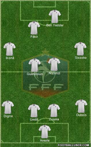 France Formation 2019