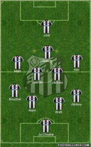 Santos FC Formation 2019