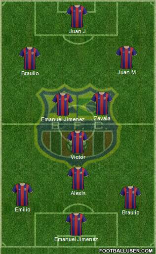 Barcelona FC (RJ) Formation 2019