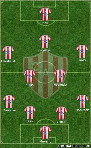 Unión de Santa Fe Formation 2019