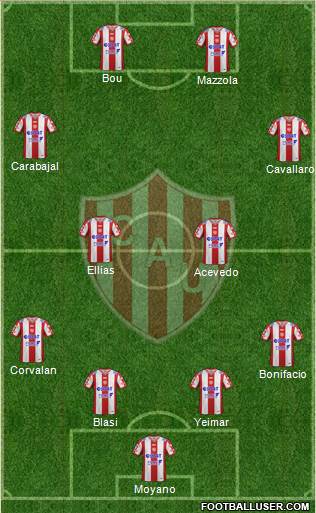 Unión de Santa Fe Formation 2019