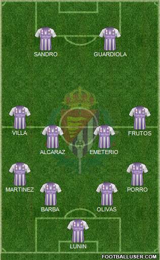R. Valladolid C.F., S.A.D. Formation 2019