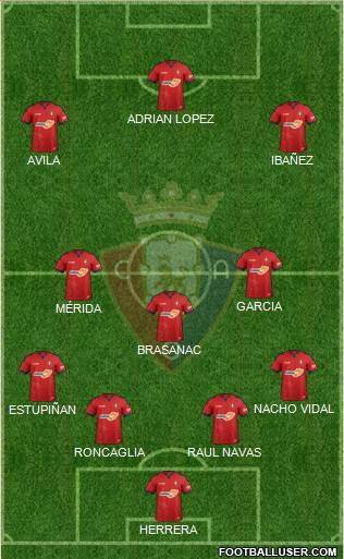 C. At. Osasuna Formation 2019