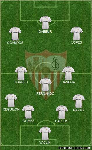 Sevilla F.C., S.A.D. Formation 2019