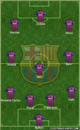 F.C. Barcelona Formation 2019