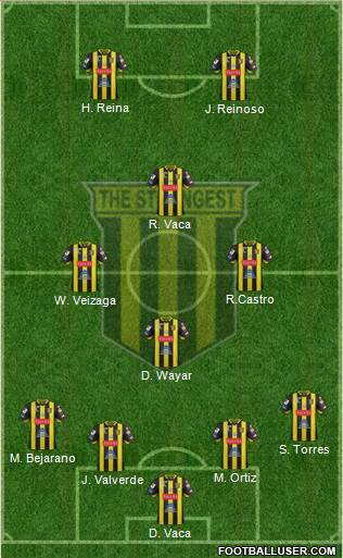 FC The Strongest 4-4-2 football formation