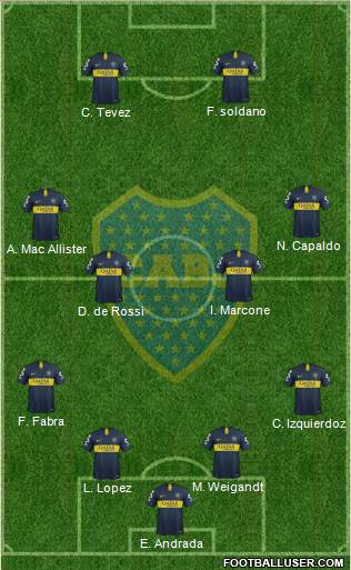 Boca Juniors Formation 2019