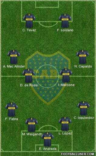 Boca Juniors Formation 2019