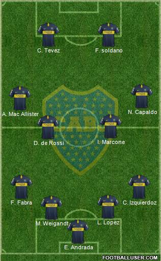 Boca Juniors Formation 2019