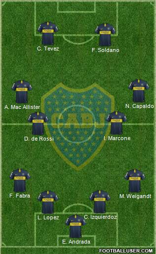 Boca Juniors Formation 2019