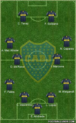 Boca Juniors Formation 2019