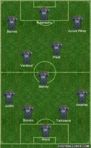 Leicester City Formation 2019