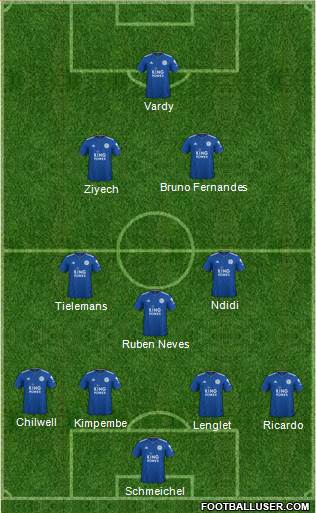 Leicester City Formation 2019