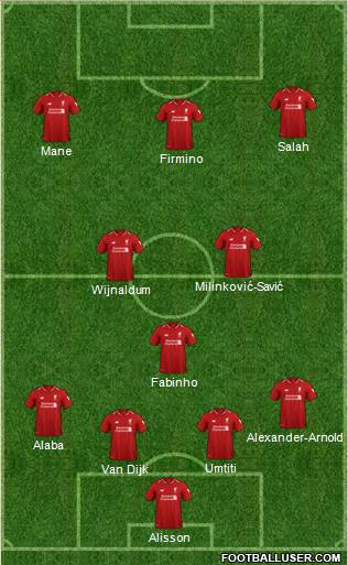 Liverpool Formation 2019