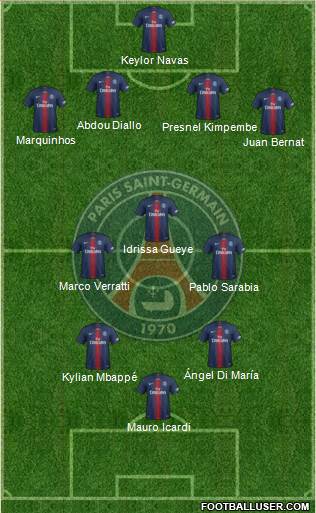 Paris Saint-Germain Formation 2019