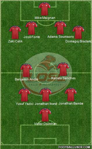 LOSC Lille Métropole Formation 2019