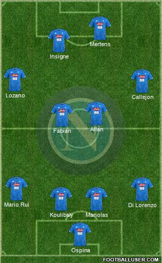 Napoli Formation 2019