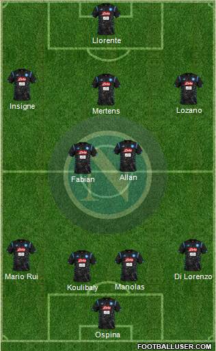 Napoli Formation 2019