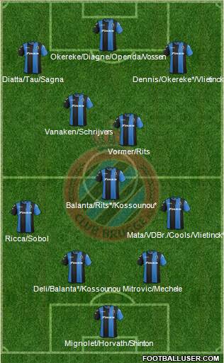 Club Brugge KV Formation 2019