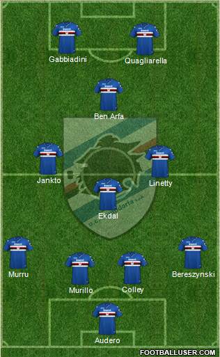 Sampdoria Formation 2019