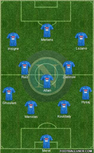 Napoli Formation 2019