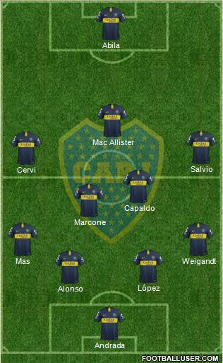 Boca Juniors Formation 2019