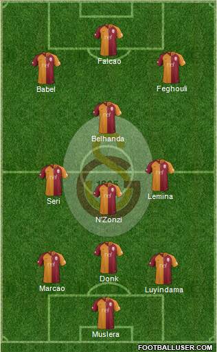 Galatasaray SK Formation 2019