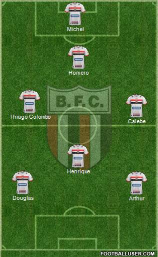 Botafogo FC (SP) Formation 2019