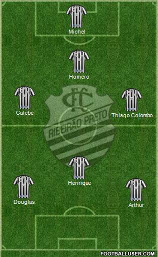 Comercial FC (SP) Formation 2019