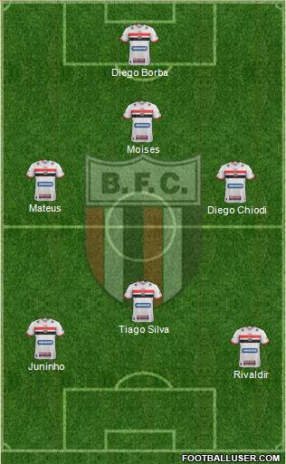 Botafogo FC (SP) Formation 2019