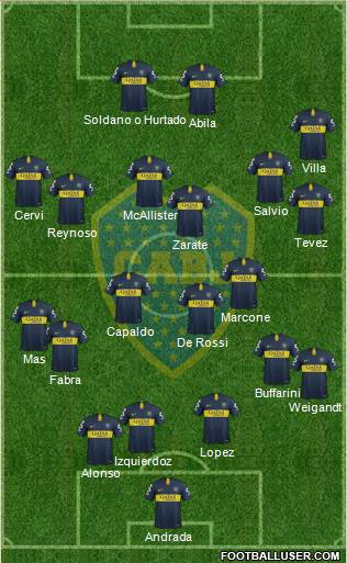 Boca Juniors Formation 2019