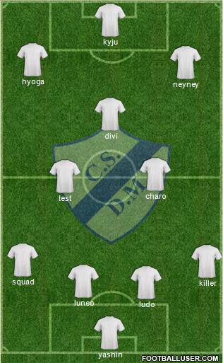Deportivo Merlo Formation 2019