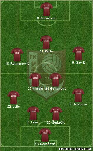 FK Sarajevo Formation 2019