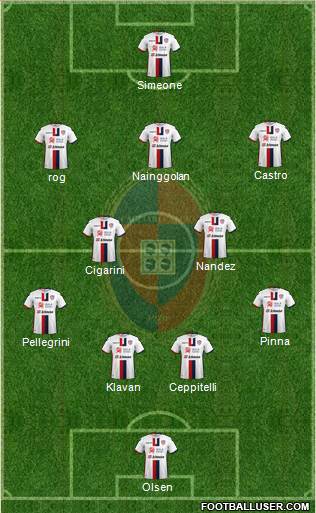 Cagliari Formation 2019