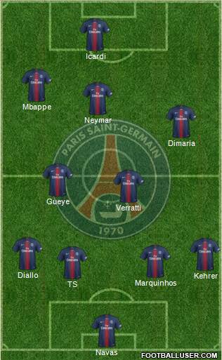 Paris Saint-Germain Formation 2019