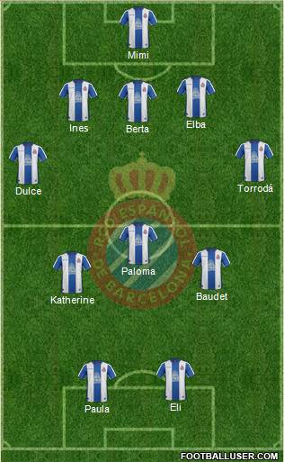 R.C.D. Espanyol de Barcelona S.A.D. Formation 2019