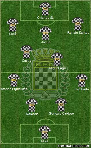 Boavista Futebol Clube - SAD 4-2-2-2 football formation