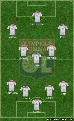 Olympique Lyonnais Formation 2019