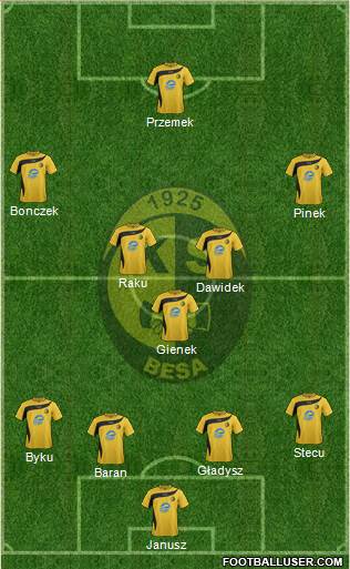 KS Besa Kavajë Formation 2019