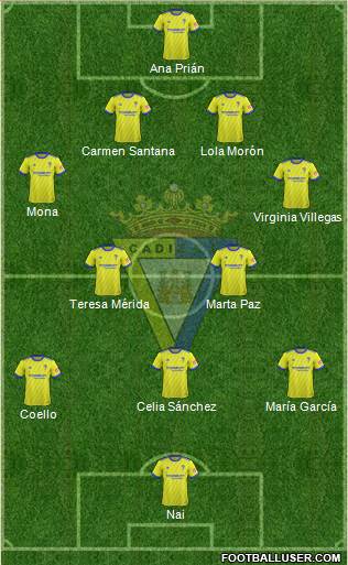 Cádiz C.F., S.A.D. football formation