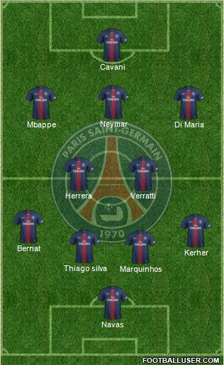 Paris Saint-Germain Formation 2019