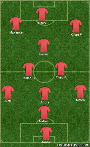 Dream Team Formation 2019