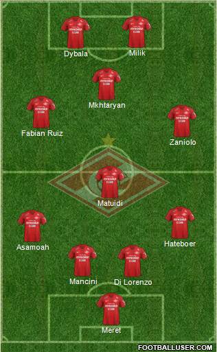 Spartak Moscow Formation 2019